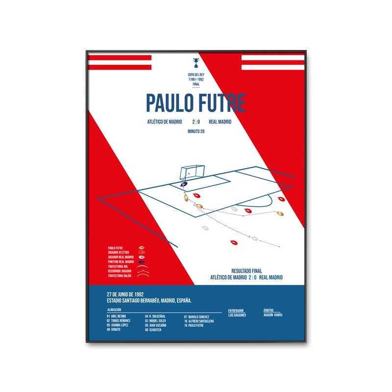 Feeberse|GOL FUTRE 0-2 REAL MADRID TEMP. 91/927,90 €6,53 €Total Futbol CardsLAMINAS Y CUADROS