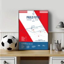 Feeberse|GOL FUTRE 0-2 REAL MADRID TEMP. 91/927,90 €6,53 €Total Futbol CardsLAMINAS Y CUADROS