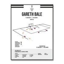 Feeberse|GOL BALE FINAL COPA DEL REY TEMP. 13/14. FC BARCELONA 1 – 2 REAL MADRID7,90 €6,53 €Total Futbol CardsLAMINAS Y CUADROS