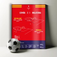 Póster Final Eurocopa 2024 España 2‑1 Inglaterra – Total Futbol Cards