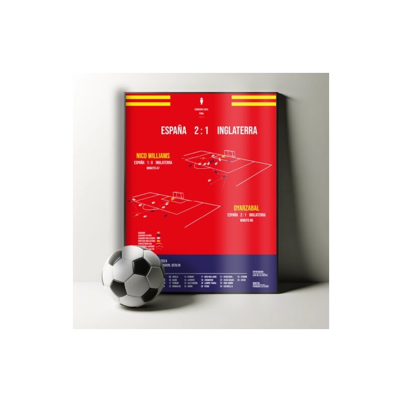 Feeberse|PARTIDO FINAL EUROCOPA 2024. ESPAÑA 2 – 1 INGLATERRA7,90 €6,53 €Total Futbol CardsLAMINAS Y CUADROS