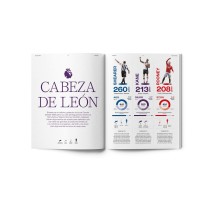 Feeberse|PANENKA 1488,00 €6,61 €PANENKAVARIOS