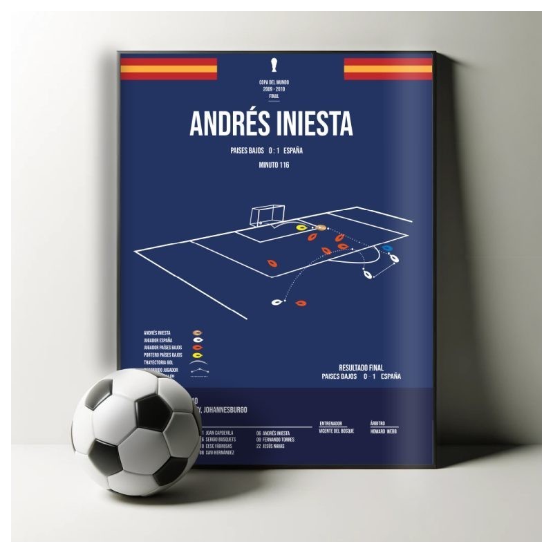 Feeberse|GOL DE INIESTA FINAL DEL MUNDIAL 20107,90 €6,53 €Total Futbol CardsLAMINAS Y CUADROS